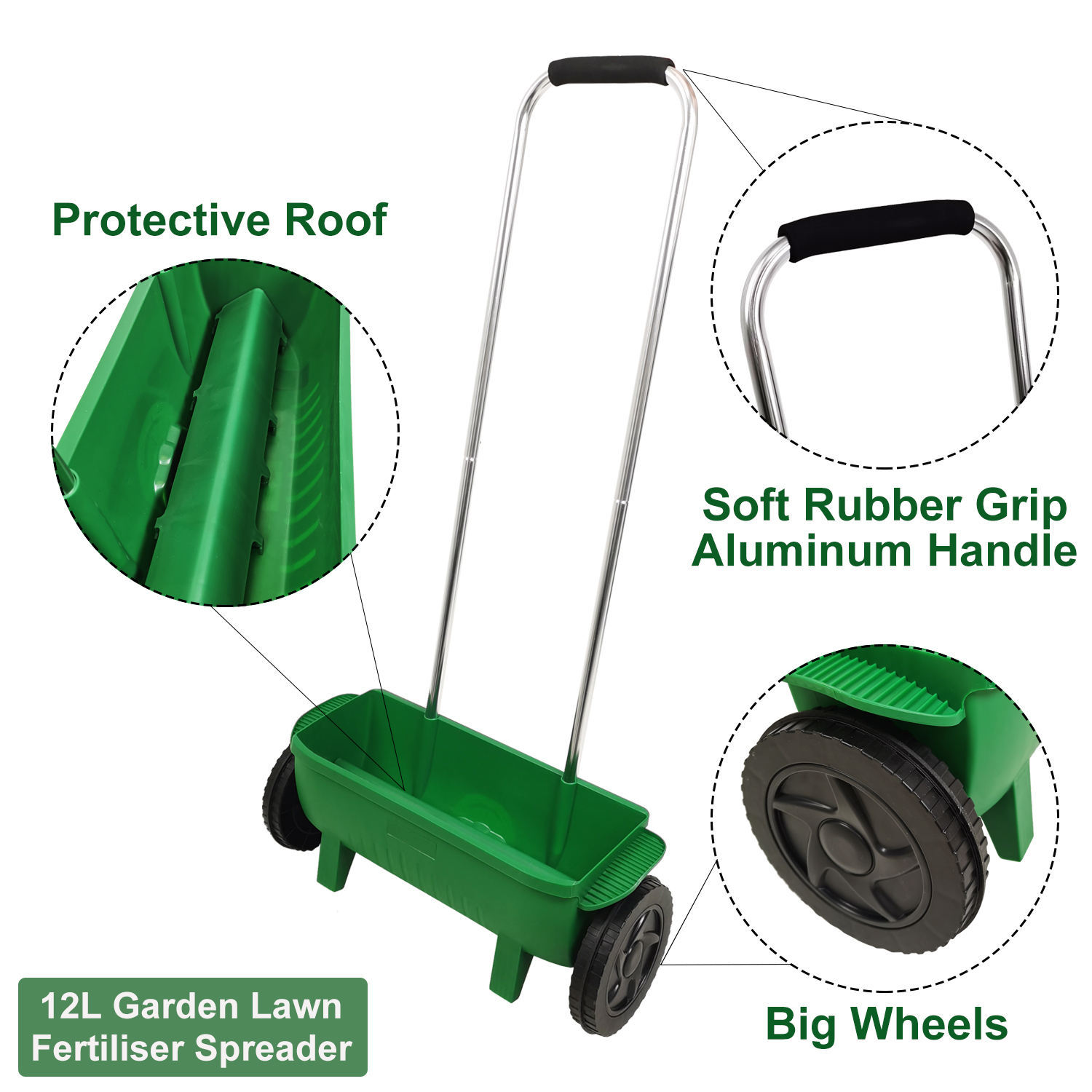 Esparcidor de Fertilizante y S - Grass Seed Spreader reseña y precio