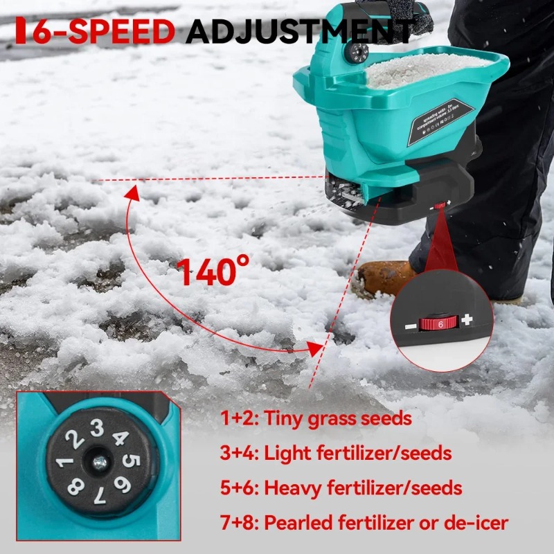 Esparcidor de fertilizante aut - Grass Seed Spreader reseña y precio