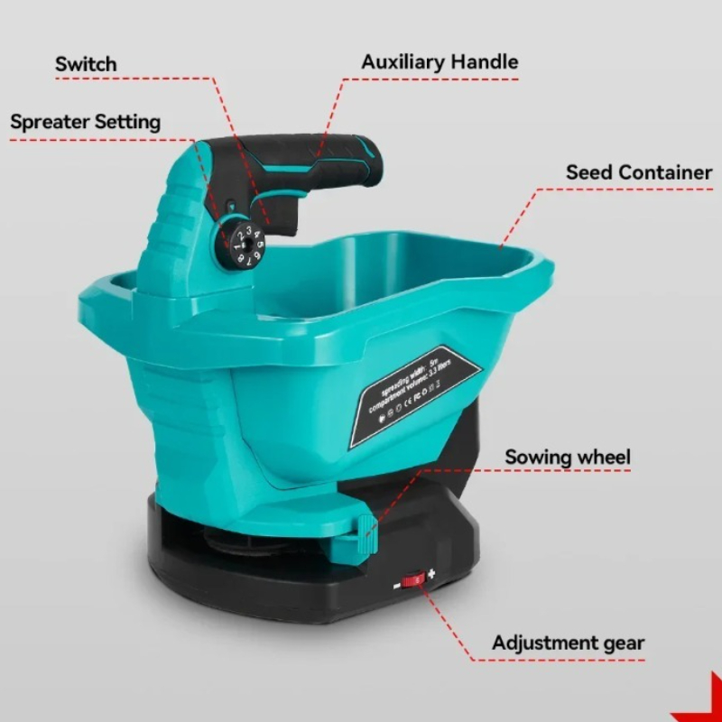Esparcidor de fertilizante aut - Grass Seed Spreader reseña y precio